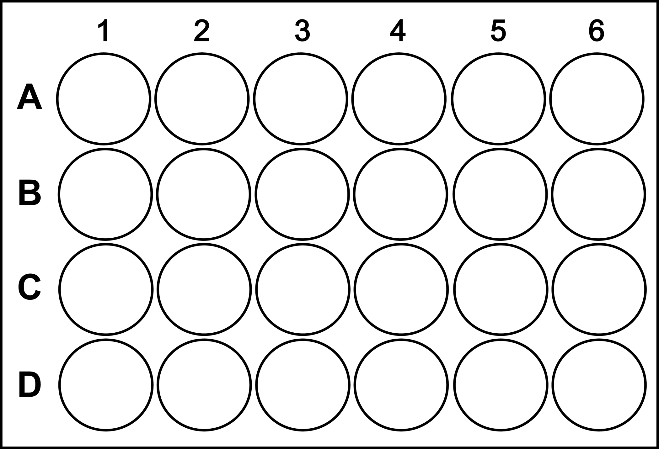 Featured image of post Cell Culture Plate Cartoon Quality assured across the range